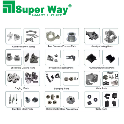 Welding Machine Sheet Metal Parts and Components