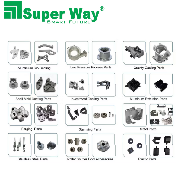 Welding Machine Sheet Metal Parts and Components